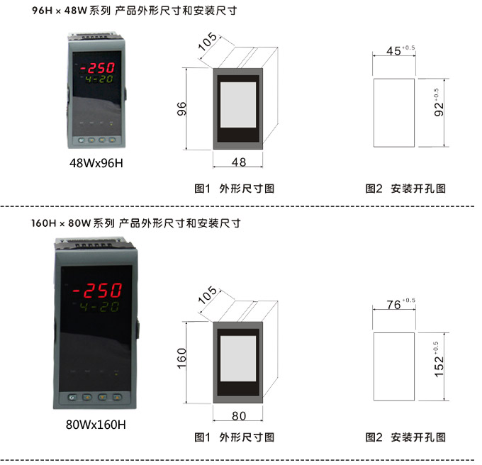 傳感器數(shù)顯表，DT100簡易型單回路顯示控制儀產(chǎn)品結(jié)構(gòu)圖2