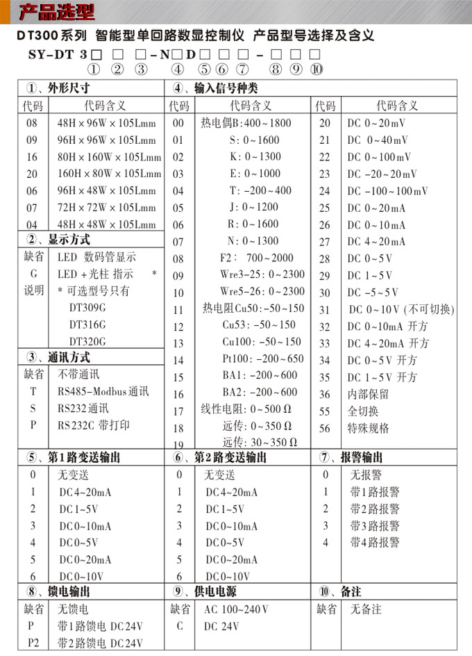 數(shù)顯控制儀，DT304智能單回路數(shù)顯表，單回路數(shù)顯控制儀產(chǎn)品選型