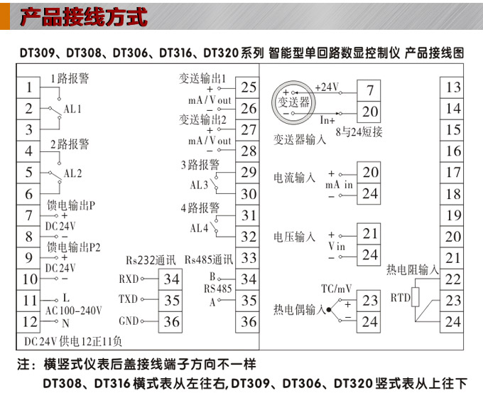  智能數(shù)顯表  ,DT309G單光柱數(shù)顯控制儀，單回路數(shù)顯控制儀產(chǎn)品接線