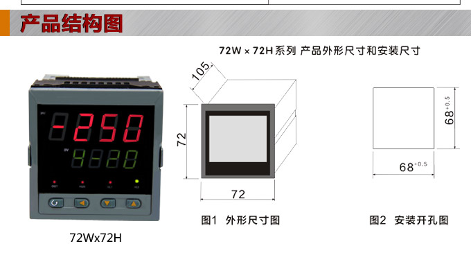 數(shù)顯控制儀，DT307智能單回路數(shù)顯表，單回路數(shù)顯控制儀產(chǎn)品結(jié)構(gòu)圖