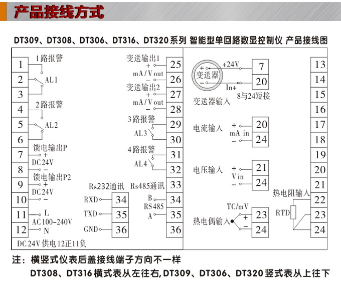 數(shù)顯控制儀，DT309智能單回路數(shù)顯表，單回路數(shù)顯控制儀產(chǎn)品接線方式