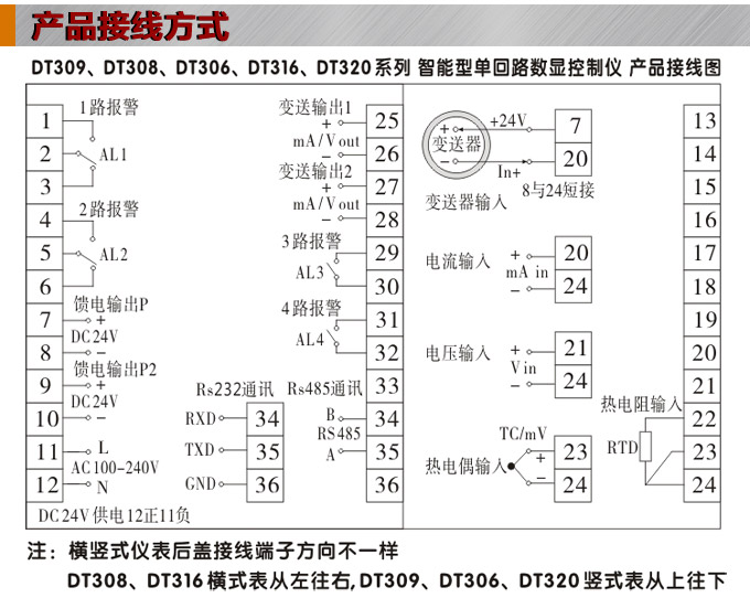 數(shù)顯控制儀，DT316智能單回路數(shù)顯表，單回路數(shù)顯控制儀產(chǎn)品接線方式