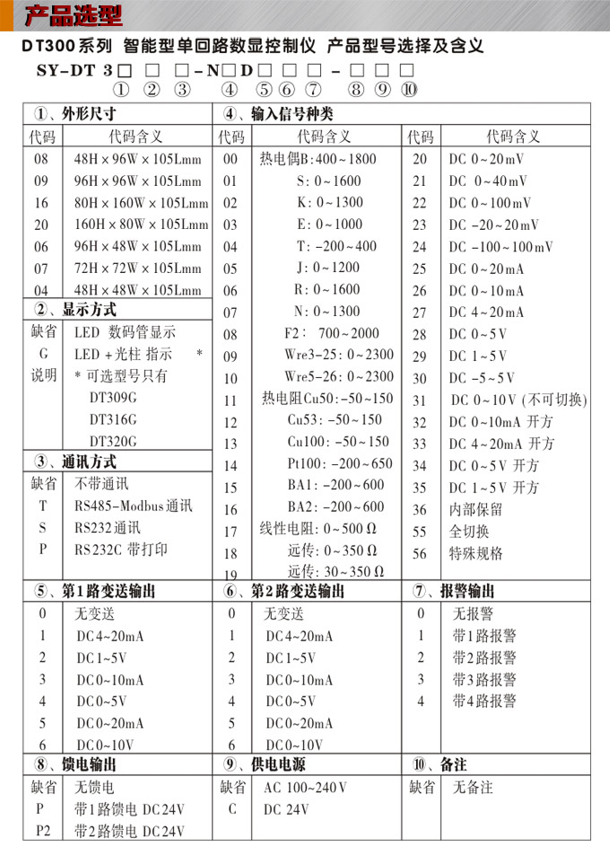 數(shù)顯控制儀，DT316智能單回路數(shù)顯表，單回路數(shù)顯控制儀產(chǎn)品選型