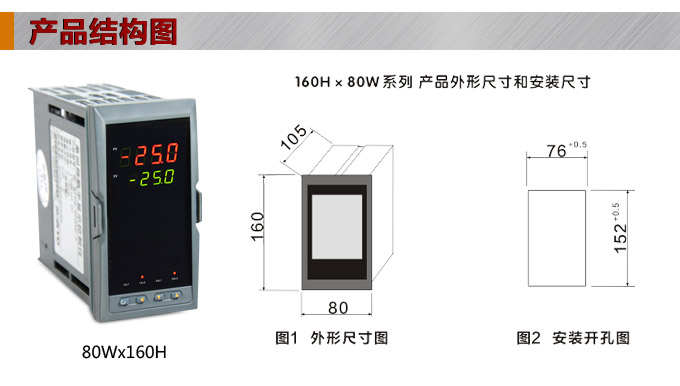 數(shù)顯控制儀 DT420智能雙回路數(shù)顯表，雙回路數(shù)顯控制儀結(jié)構(gòu)圖