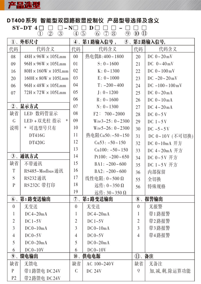 數(shù)顯控制儀 DT420智能雙回路數(shù)顯表，雙回路數(shù)顯控制儀產(chǎn)品選型