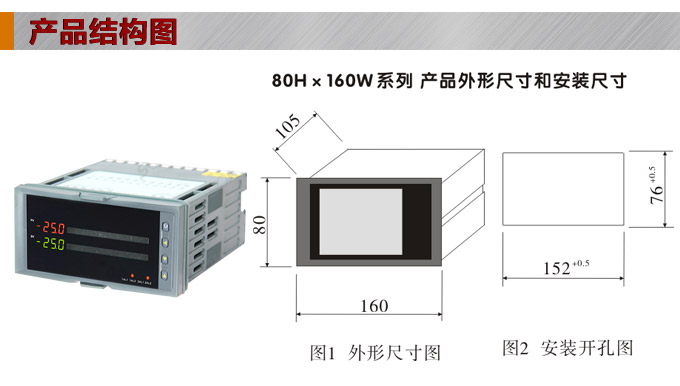 智能數(shù)顯表，DT416G雙光柱數(shù)顯控制儀，雙回路數(shù)顯控制儀結(jié)構(gòu)圖