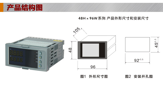 數(shù)顯控制儀，DT406智能雙回路數(shù)顯表，雙回路數(shù)顯控制儀產品結構圖