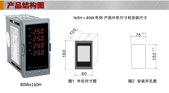 數(shù)顯控制儀，DT520智能四回路數(shù)顯表，多回路巡檢控制儀產(chǎn)品結(jié)構(gòu)圖