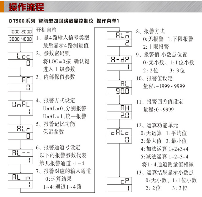 數(shù)顯控制儀，DT520智能四回路數(shù)顯表，多回路巡檢控制儀操作流程