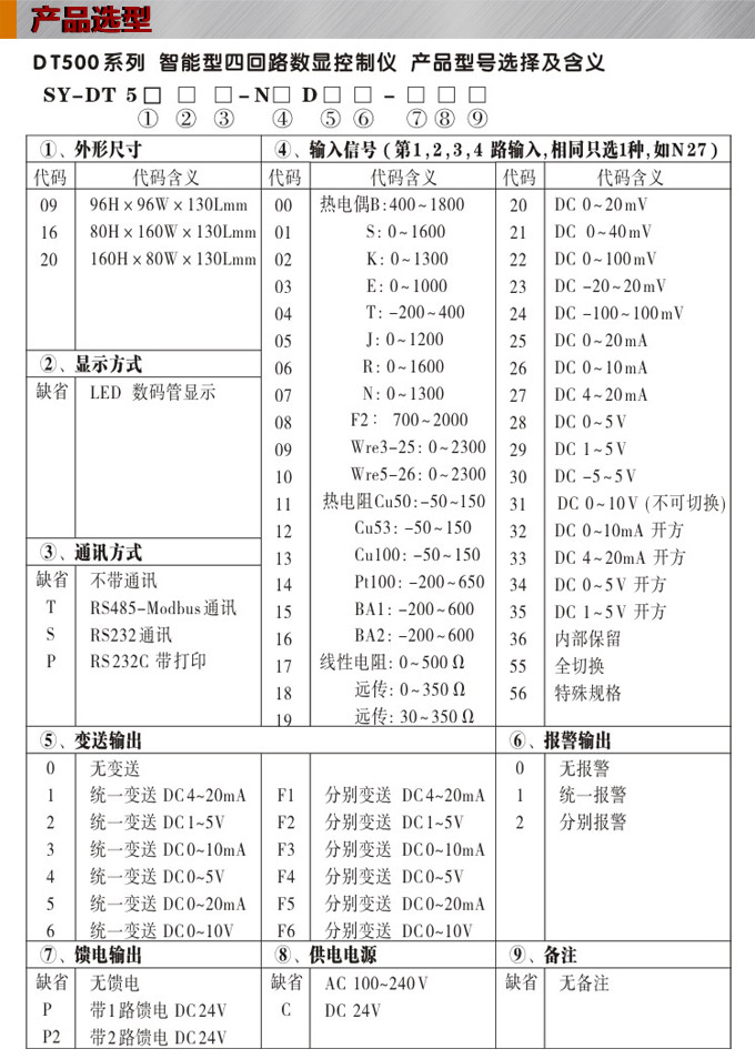 數(shù)顯控制儀，DT520智能四回路數(shù)顯表，多回路巡檢控制儀產(chǎn)品選型