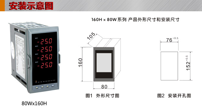 數(shù)顯控制儀，DT520智能四回路數(shù)顯表，多回路巡檢控制儀安裝示意圖