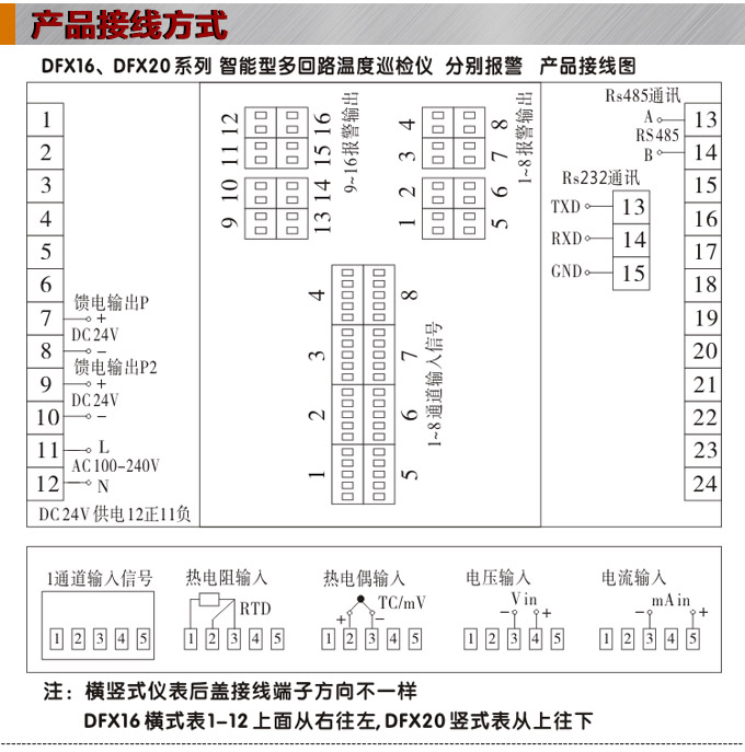 溫度巡檢儀，DFX16多回路溫度巡檢儀，多回路巡檢控制儀接線方式