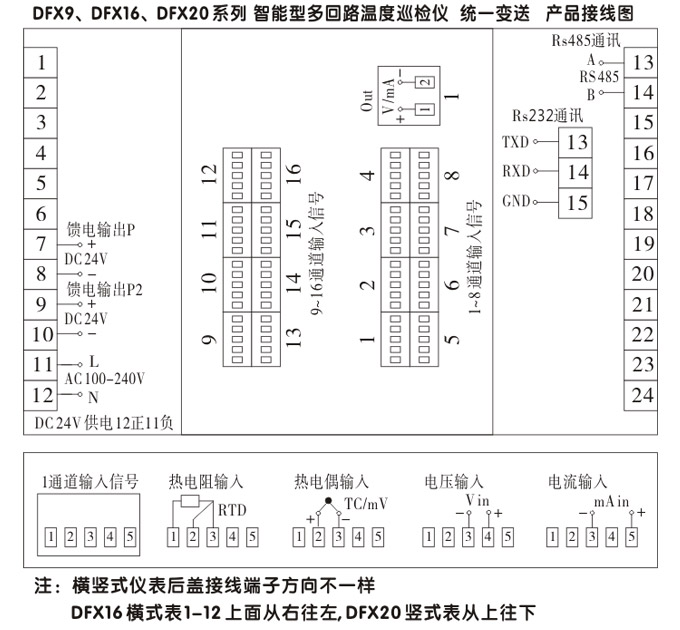 溫度巡檢儀，DFX9多回路溫度巡檢儀，多回路巡檢控制儀接線方式3