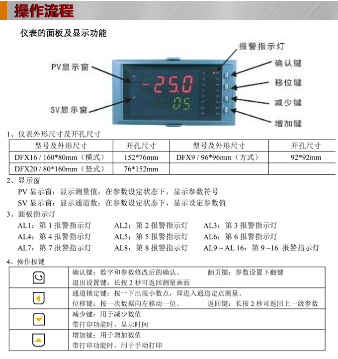 溫度巡檢儀，DFX16多回路溫度巡檢儀，多回路巡檢控制儀操作流程