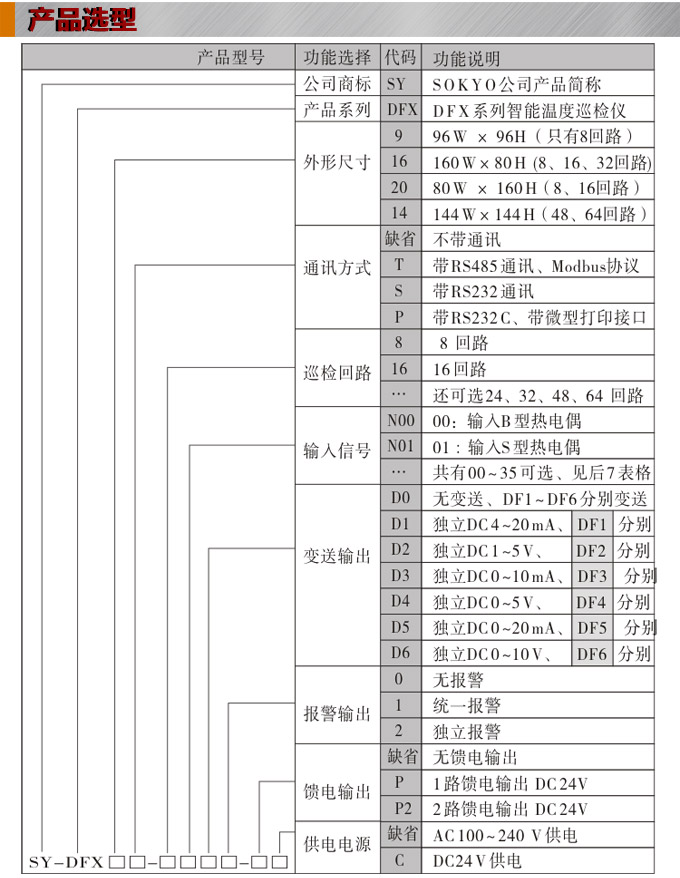 溫度巡檢儀，DFX16多回路溫度巡檢儀，多回路巡檢控制儀產(chǎn)品選型