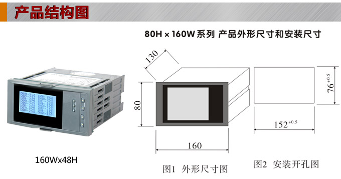 智能溫度巡檢儀，DFX16液晶溫度巡檢儀，多回路巡檢控制儀結(jié)構(gòu)圖