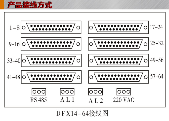 溫度巡檢儀，DFX14多回路溫度巡檢儀，多回路巡檢控制儀接線方式