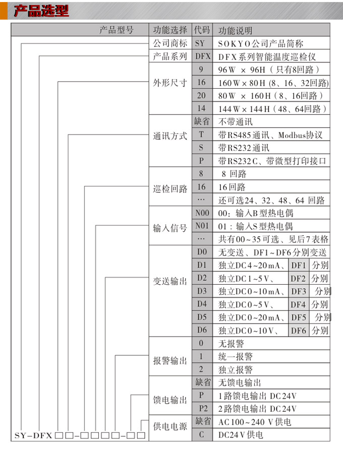 溫度巡檢儀，DFX14多回路溫度巡檢儀，多回路巡檢控制儀產(chǎn)品選型