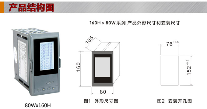 智能溫度巡檢儀，DFX20液晶溫度巡檢儀，多回路巡檢控制儀結(jié)構(gòu)圖