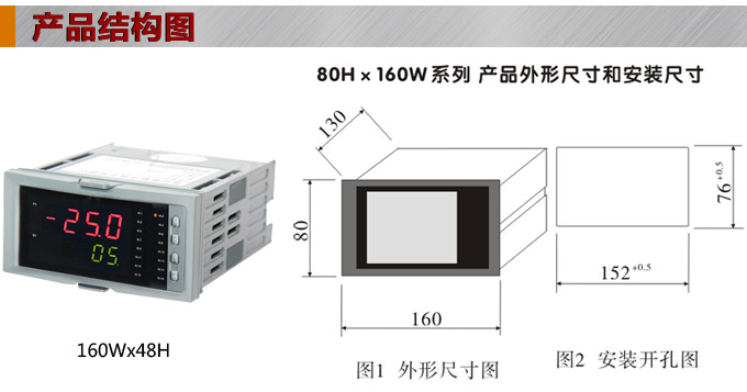 溫度巡檢儀，DFX16多回路溫度巡檢儀，多回路巡檢控制儀結(jié)構(gòu)圖