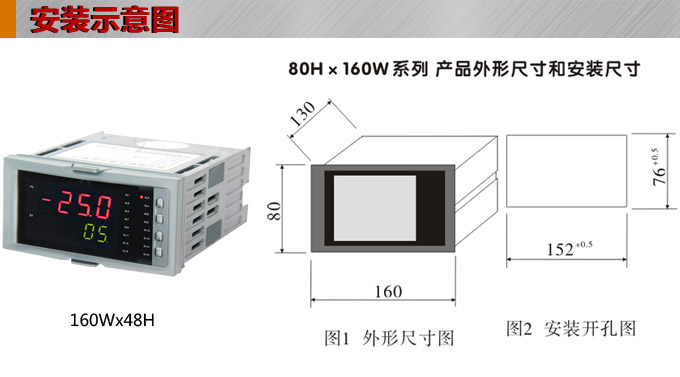 溫度巡檢儀，DFX16多回路溫度巡檢儀，多回路巡檢控制儀安裝示意圖