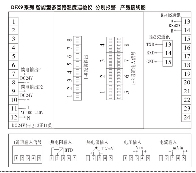 溫度巡檢儀，DFX9多回路溫度巡檢儀，多回路巡檢控制儀接線方式4