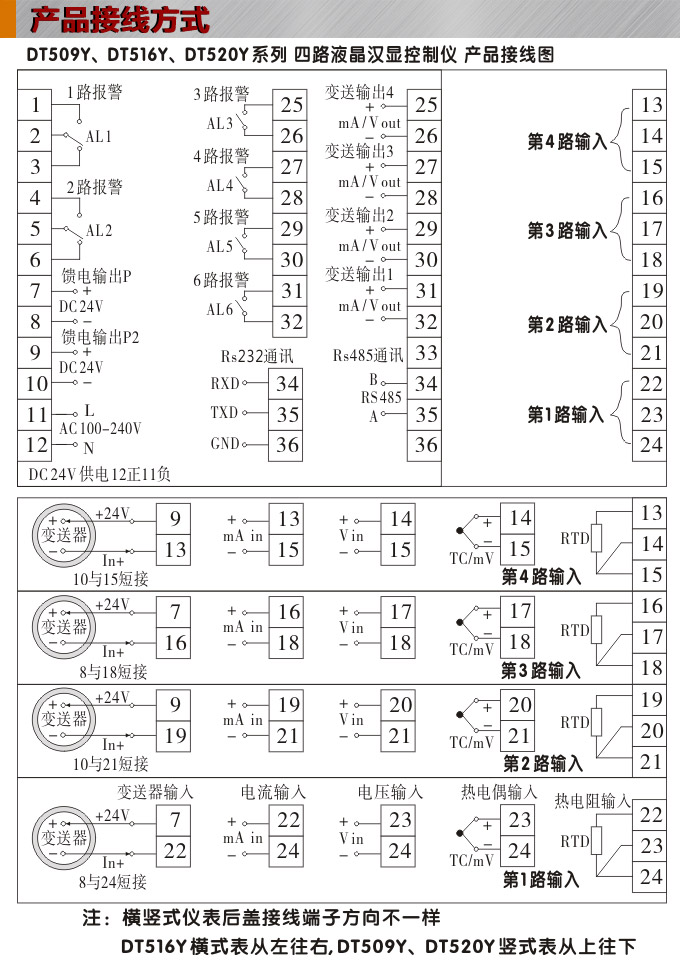 液晶漢顯控制儀，DT516四回路液晶顯示表，液晶顯示控制儀接線方式  