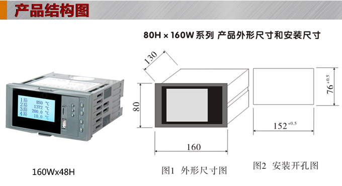 液晶漢顯控制儀，DT516四回路液晶顯示表，液晶顯示控制儀結(jié)構(gòu)圖