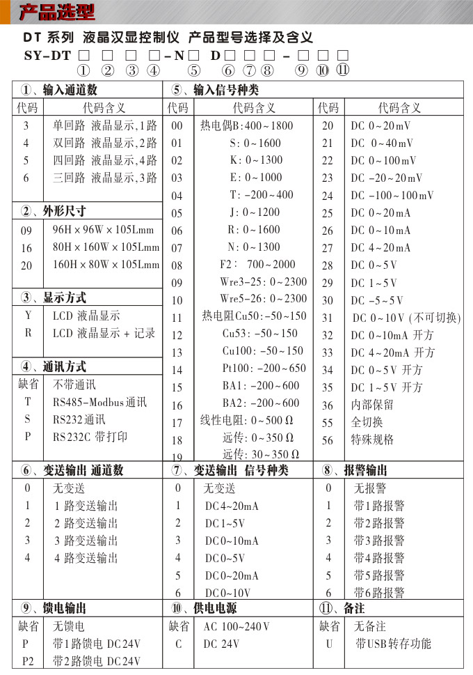 液晶漢顯控制儀，DT516四回路液晶顯示表，液晶顯示控制儀產(chǎn)品選型