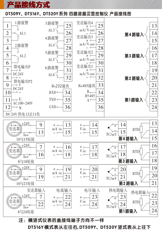 液晶漢顯控制儀，DT520四回路液晶顯示表，液晶顯示控制儀接線方式  