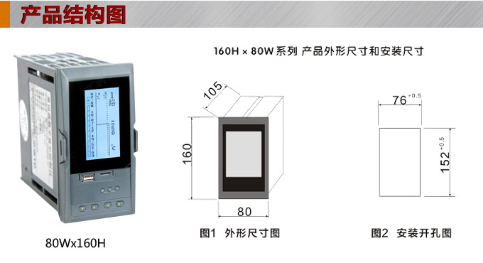 液晶漢顯控制儀，DT520四回路液晶顯示表，液晶顯示控制儀 產(chǎn)品結(jié)構(gòu)圖  