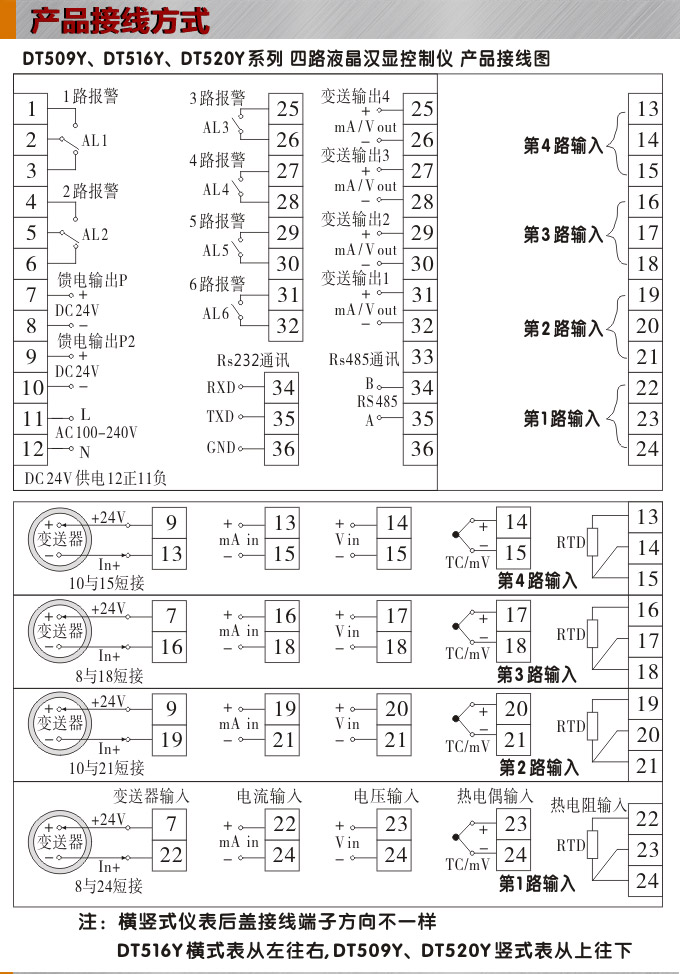 液晶漢顯控制儀，DT509四回路液晶顯示表，液晶顯示控制儀接線方式  