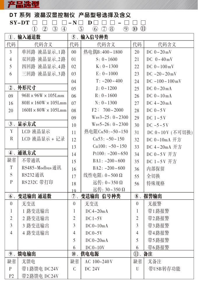 液晶漢顯控制儀，DT509四回路液晶顯示表，液晶顯示控制儀產(chǎn)品選型  