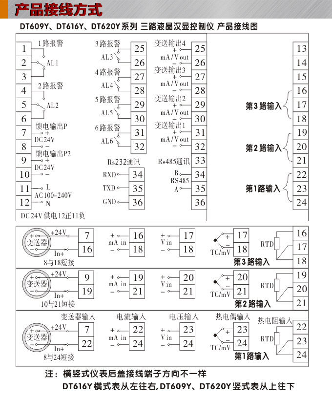 液晶漢顯控制儀,DT609三回路液晶顯示表,液晶顯示控制儀接線方式