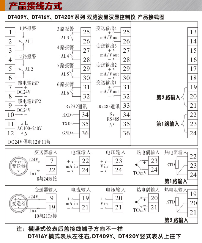 液晶漢顯控制儀,DT420雙回路液晶顯示表,液晶顯示控制儀接線方式