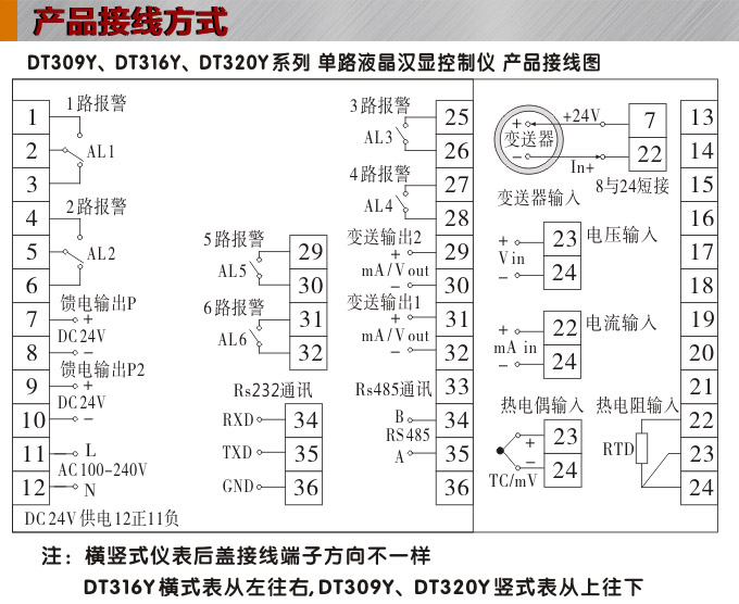 液晶漢顯控制儀,DT309單回路液晶顯示表,液晶顯示控制儀接線方式