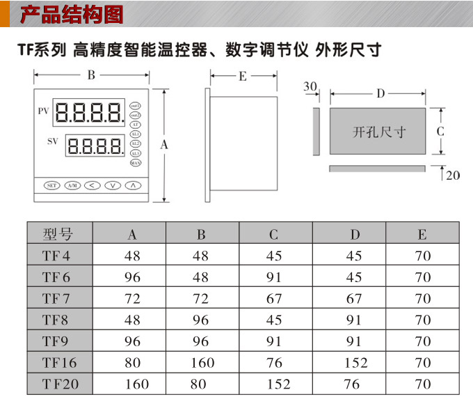 溫度控制器，TF6高精度溫控器，溫控表，高精度控制器結(jié)構(gòu)圖