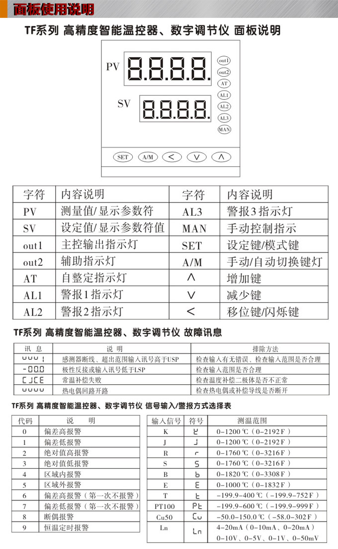 溫度控制器，TF6高精度溫控器，溫控表，高精度控制器面板使用說明