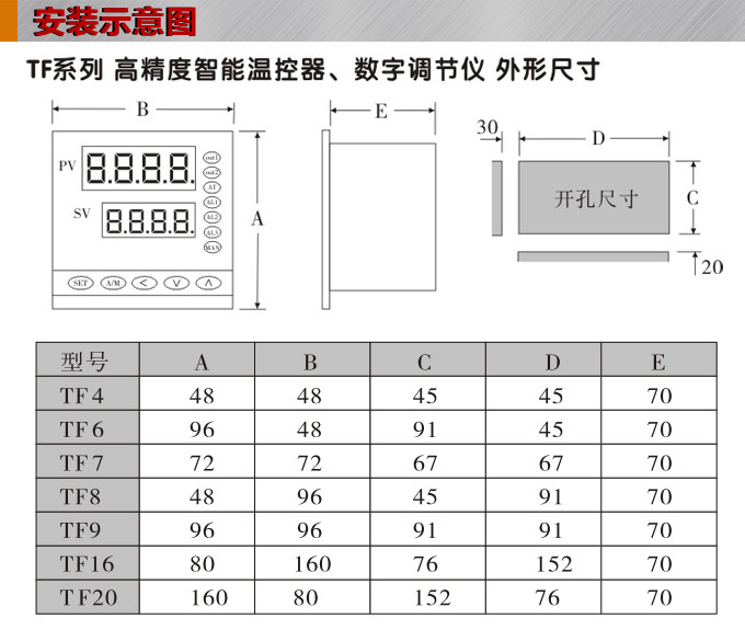 溫度控制器，TF4高精度溫控器，溫控表，高精度控制器安裝示意圖