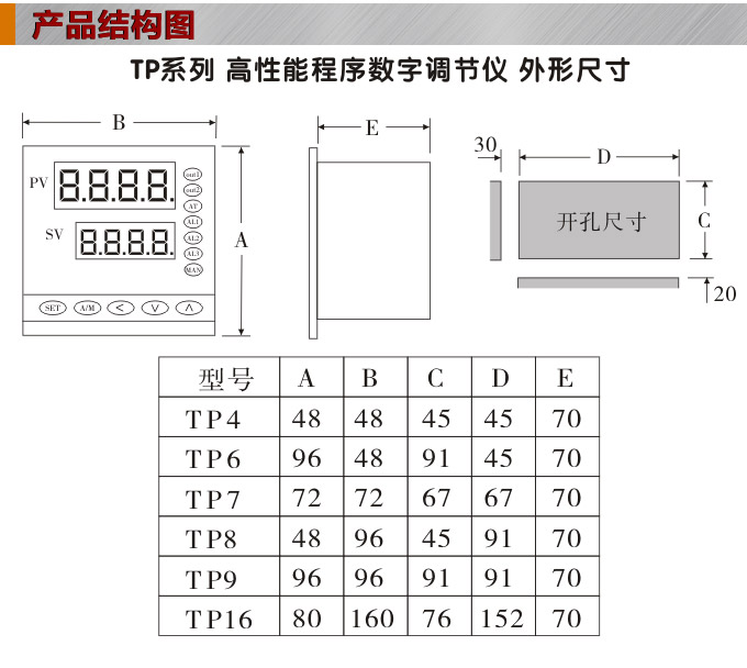 數(shù)字調節(jié)儀,TP16數(shù)字程序調節(jié)儀,智能PID調節(jié)器結構圖