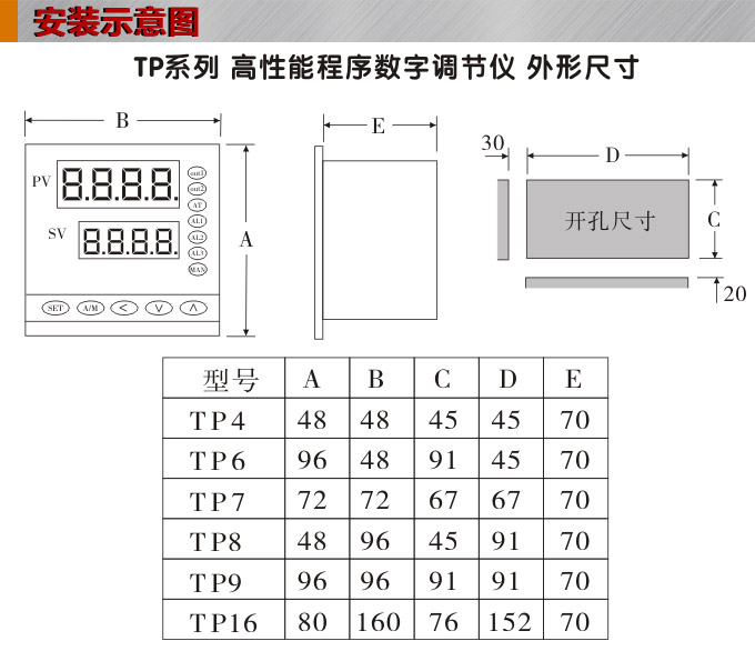 數(shù)字調(diào)節(jié)儀,TP4數(shù)字程序調(diào)節(jié)儀,智能PID調(diào)節(jié)器安裝示意圖