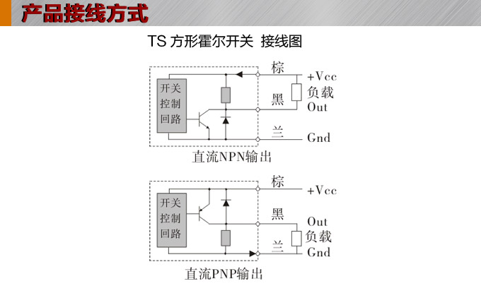 霍爾開關(guān),TS方形霍爾開關(guān),接近傳感器接線方式