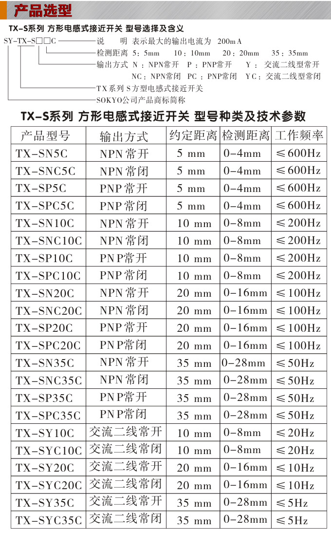 電感式接近開關(guān),TX-S方型接近開關(guān)產(chǎn)品選型