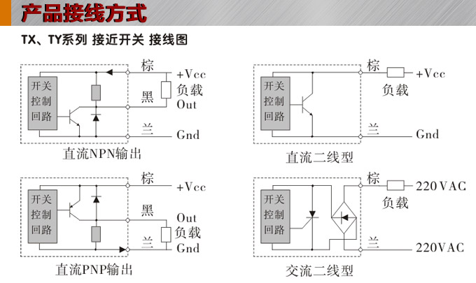 電感式接近開關(guān),TX-S方型接近開關(guān)接線圖