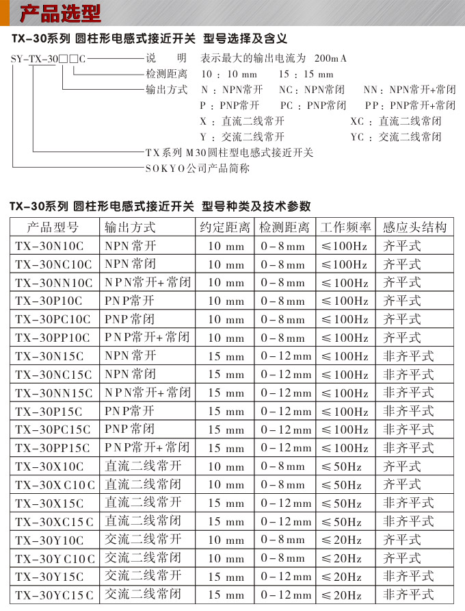 電感式接近開關(guān),TX-30圓柱形接近開關(guān)產(chǎn)品選型