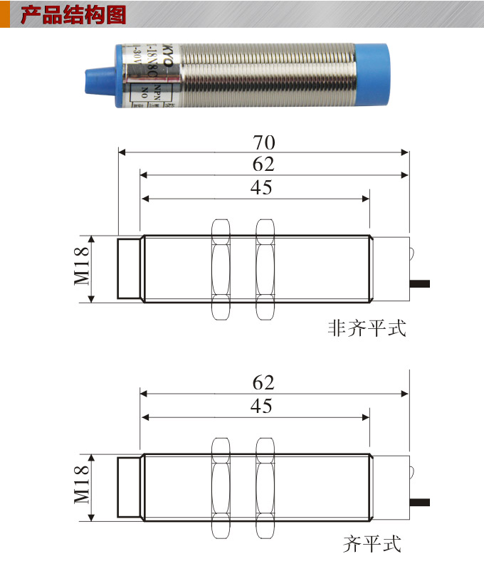 電感式接近開關(guān),TX-18圓柱形接近開關(guān)產(chǎn)品結(jié)構(gòu)圖