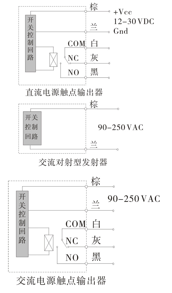  光電開關(guān),TZ-M18圓柱形光電開關(guān),光電傳感器接線圖1