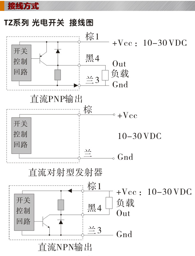 光電開(kāi)關(guān),TZ-W50扁平形光電開(kāi)關(guān),光電傳感器接線圖