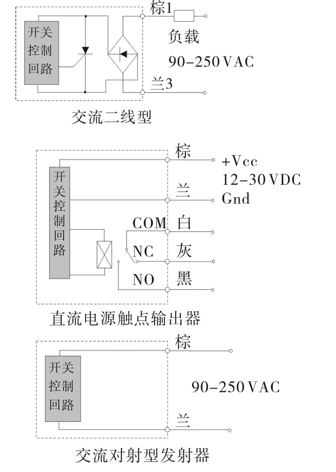 光電開(kāi)關(guān),TZ-W50扁平形光電開(kāi)關(guān),光電傳感器接線圖1