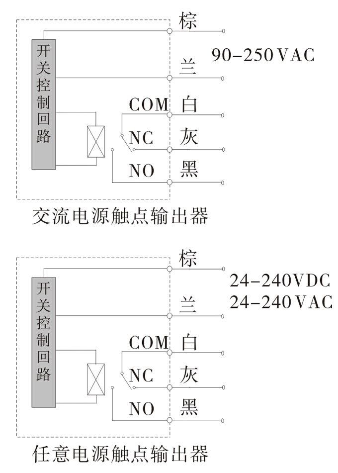 光電開(kāi)關(guān),TZ-W50扁平形光電開(kāi)關(guān),光電傳感器接線圖 2